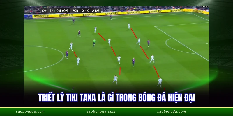 Triết lý tiki taka là gì trong bóng đá hiện đại