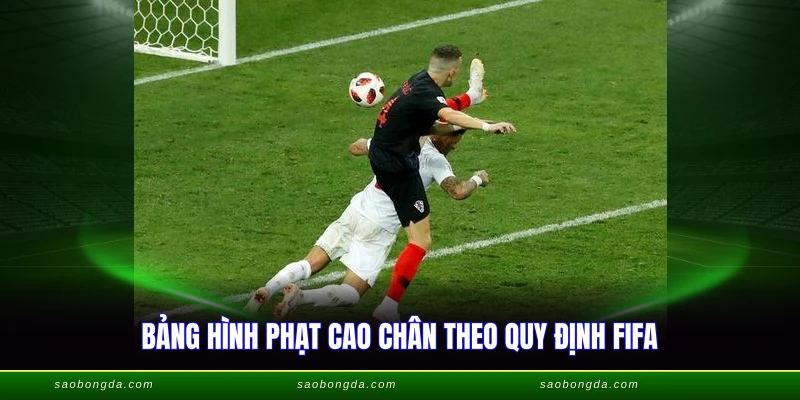 Lỗi Cao Chân Trong Bóng Đá - Luật Phạt Chi Tiết 2026 2 Bảng hình phạt cao chân theo quy định FIFA