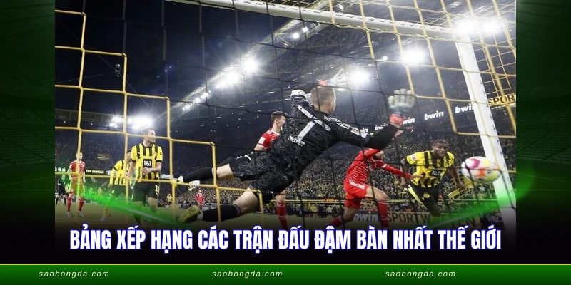 Trận Bóng Đá Nhiều Bàn Thắng Nhất - Kỷ Lục 149 Bàn 2 Bảng xếp hạng các trận đấu đậm bàn nhất thế giới