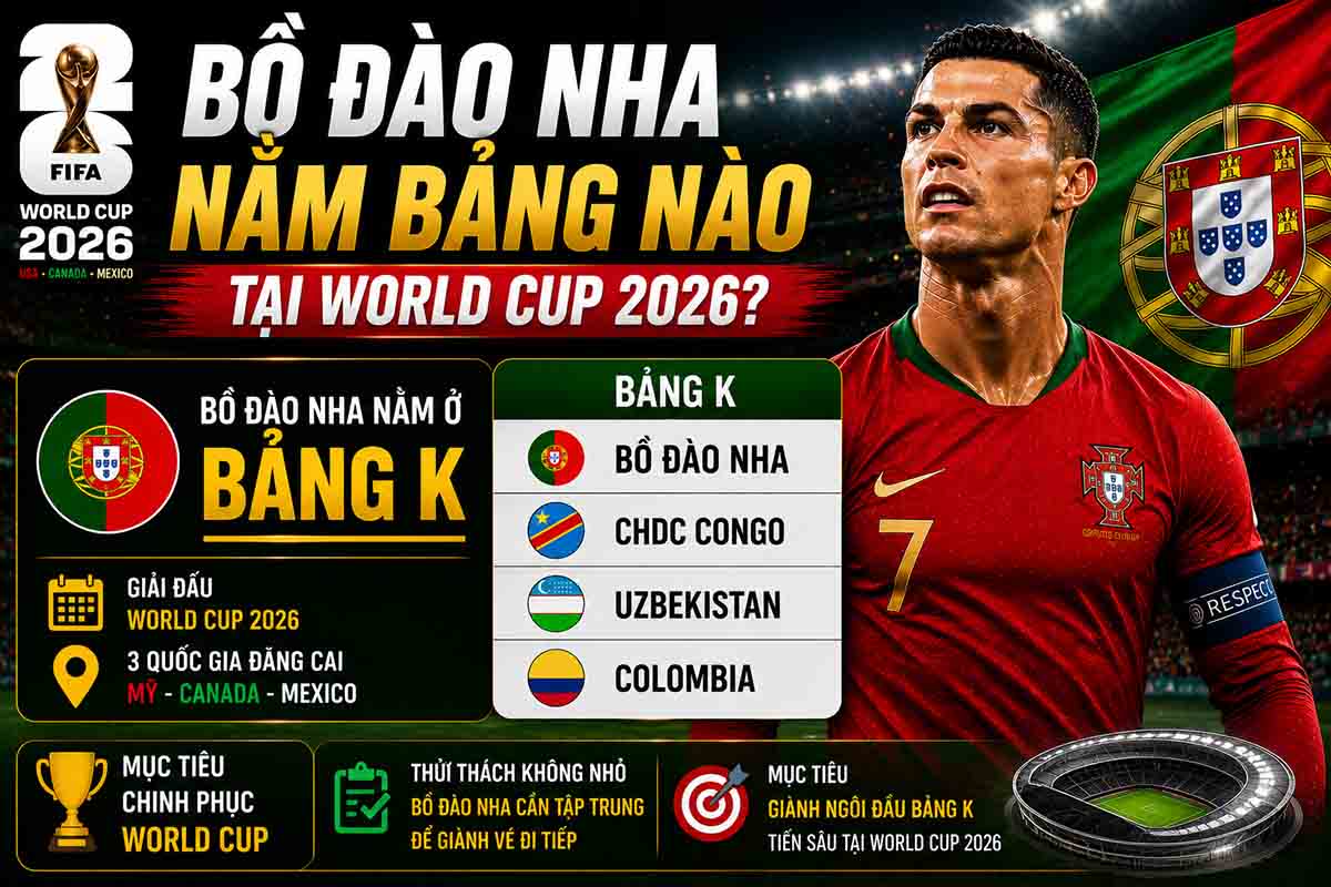 Bồ Đào Nha nằm bảng nào tại World Cup 2026?