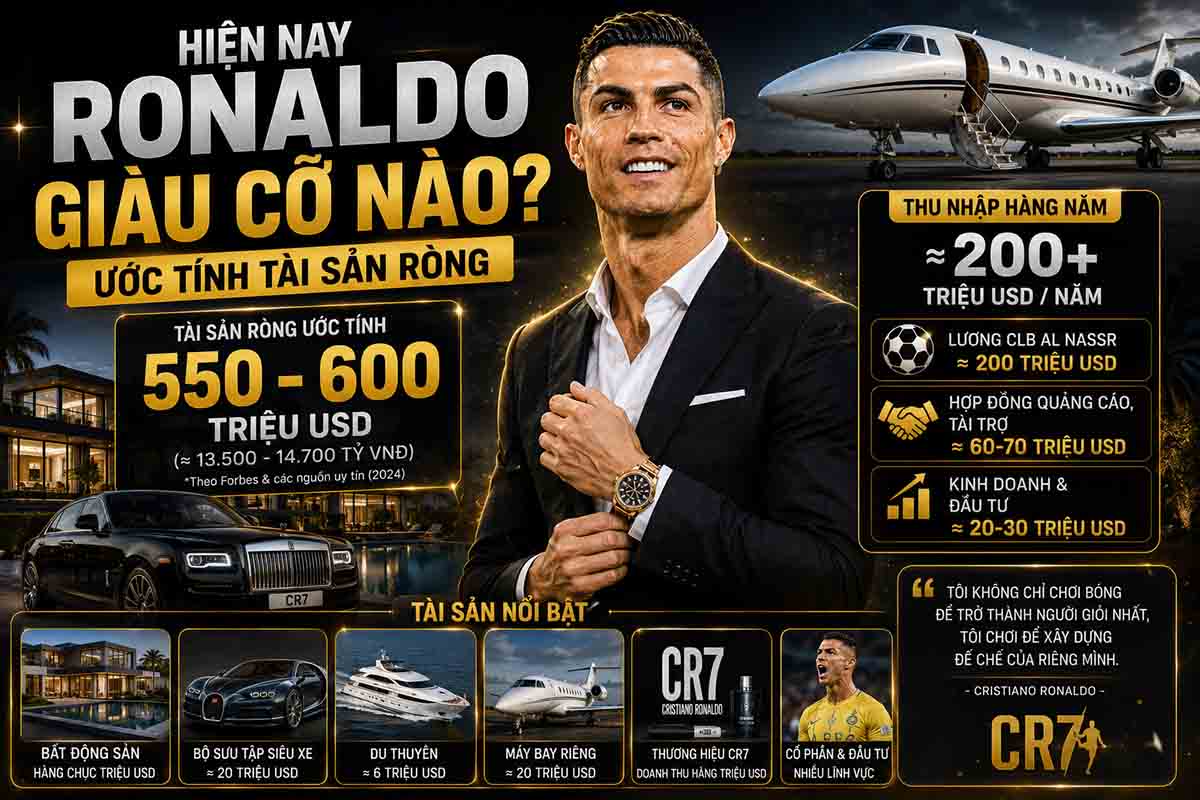 Ronaldo Giàu Cỡ Nào? Bât Mí Tài Sản, Lương Và Thu Nhập CR7 1 Hiện nay Ronaldo giàu cỡ nào? Ước tính tài sản ròng