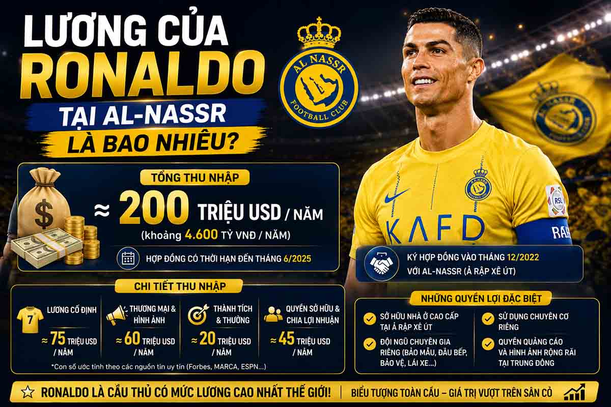 Ronaldo Giàu Cỡ Nào? Bât Mí Tài Sản, Lương Và Thu Nhập CR7 3 Lương của Ronaldo tại Al-Nassr là bao nhiêu?