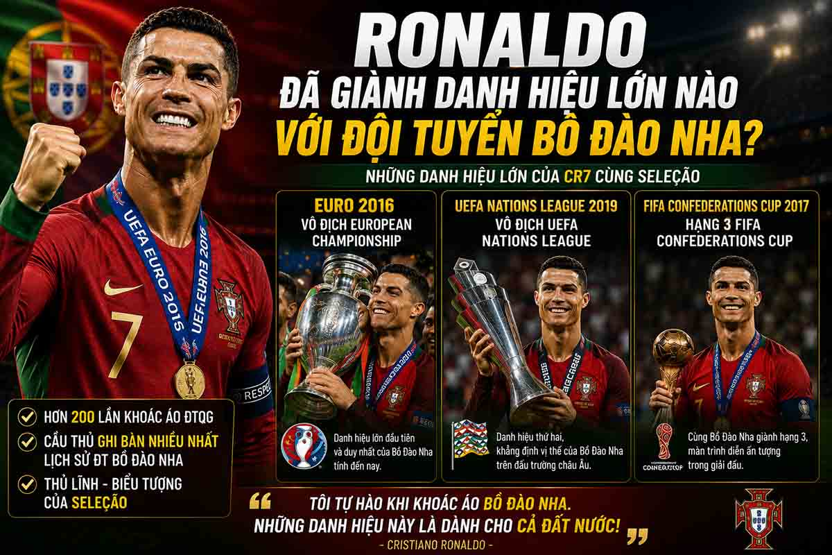 Ronaldo đã giành danh hiệu lớn nào với đội tuyển Bồ Đào Nha?