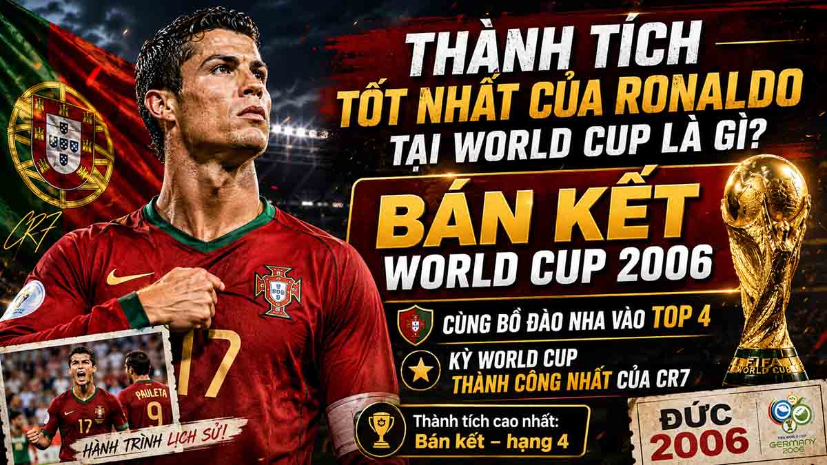 Thành tích tốt nhất của Ronaldo tại World Cup là gì?